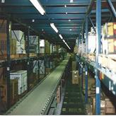Conveyor System Example